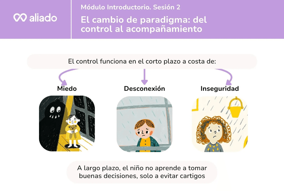 Recursos prácticos de crianza como guías y herramientas aplicables en casa.